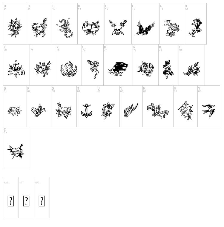 True Man Tattoos font map